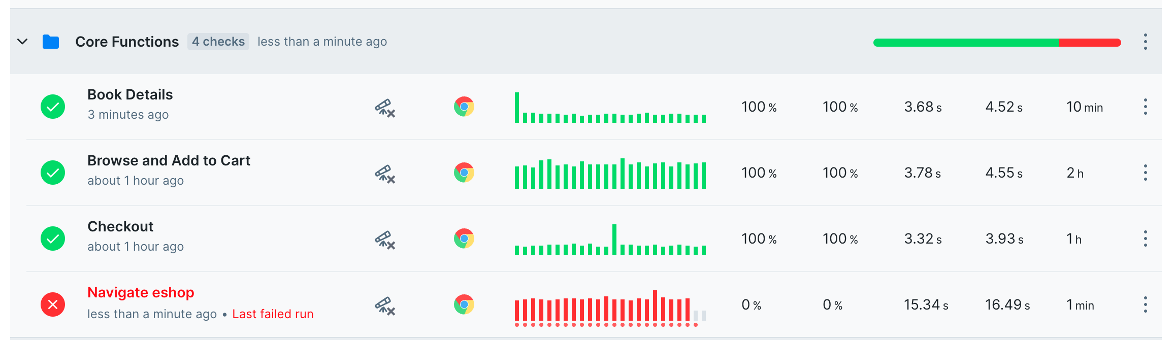 alert settings account / threshold alerting